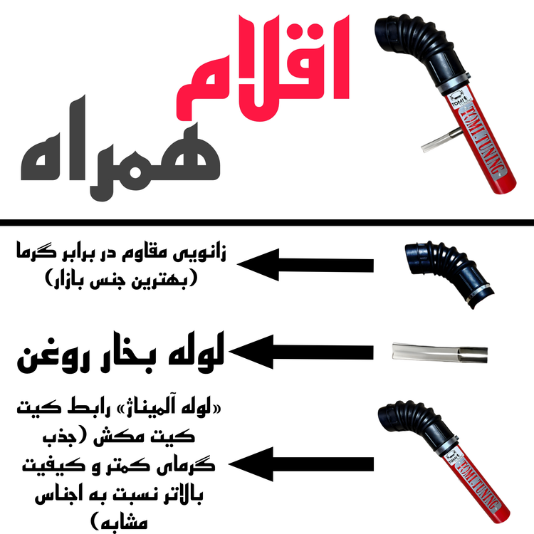 کیت مکش TU5 مخصوص انواع رانا با موتور تیوفایو